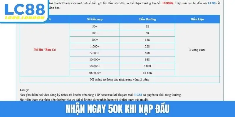 Nhận ngay 50K khi nạp đầu